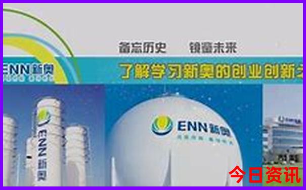 哈尔滨景点排行榜